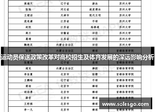 运动员保送政策改革对高校招生及体育发展的深远影响分析